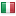 findomesticgruppo.it hosted country